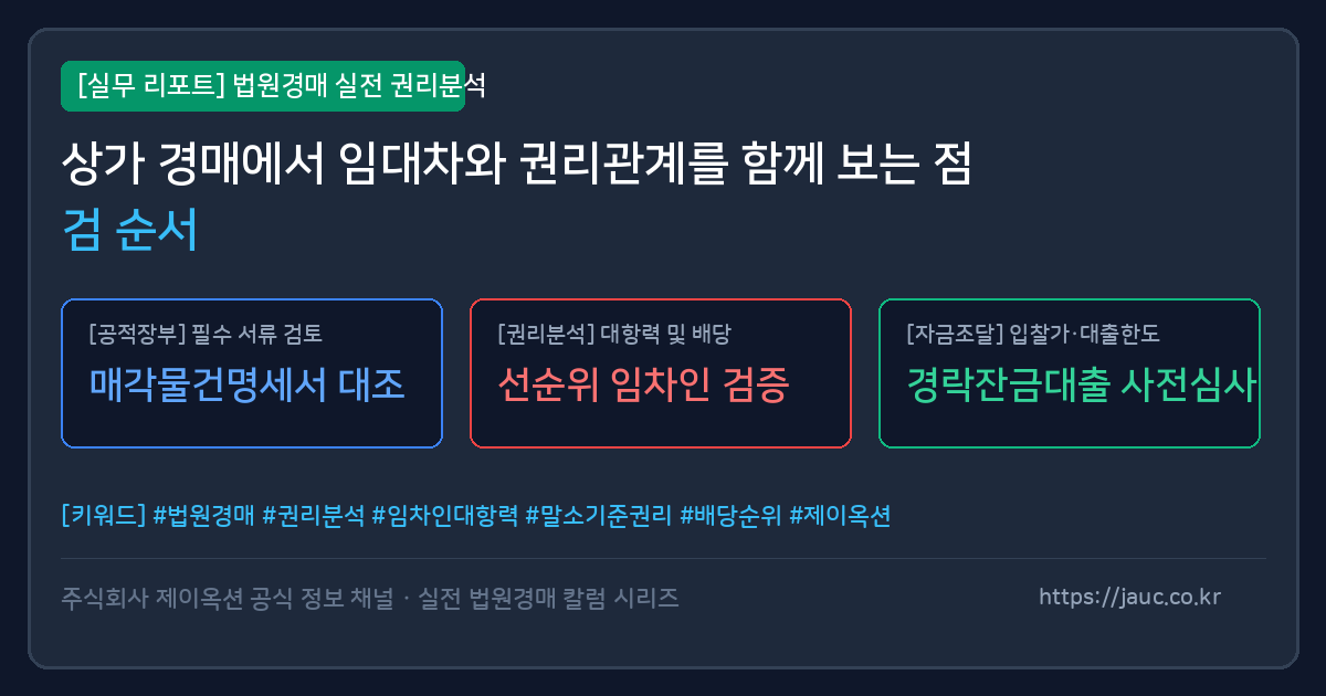 상가 경매 임대차와 권리분석 순서를 정리한 체크리스트 그래픽