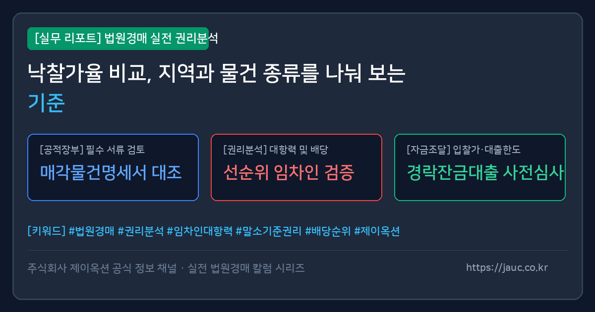 지역별·물건별 낙찰가율 비교 기준을 정리한 문서형 인포그래픽