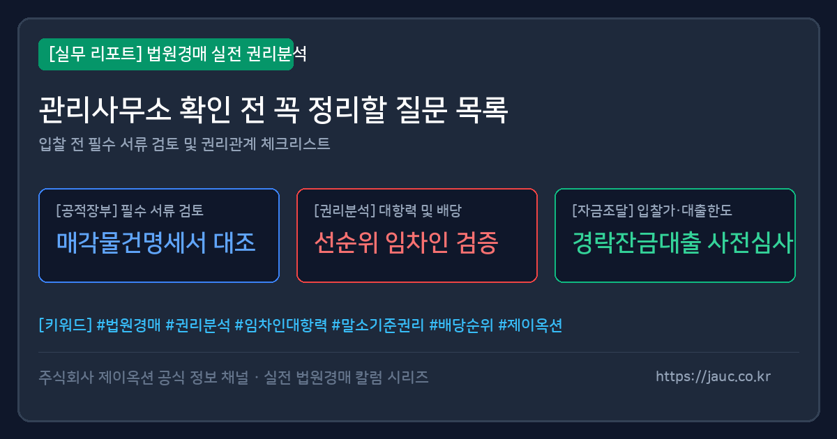 법원경매 전 관리사무소 확인 질문 체크리스트 그래픽