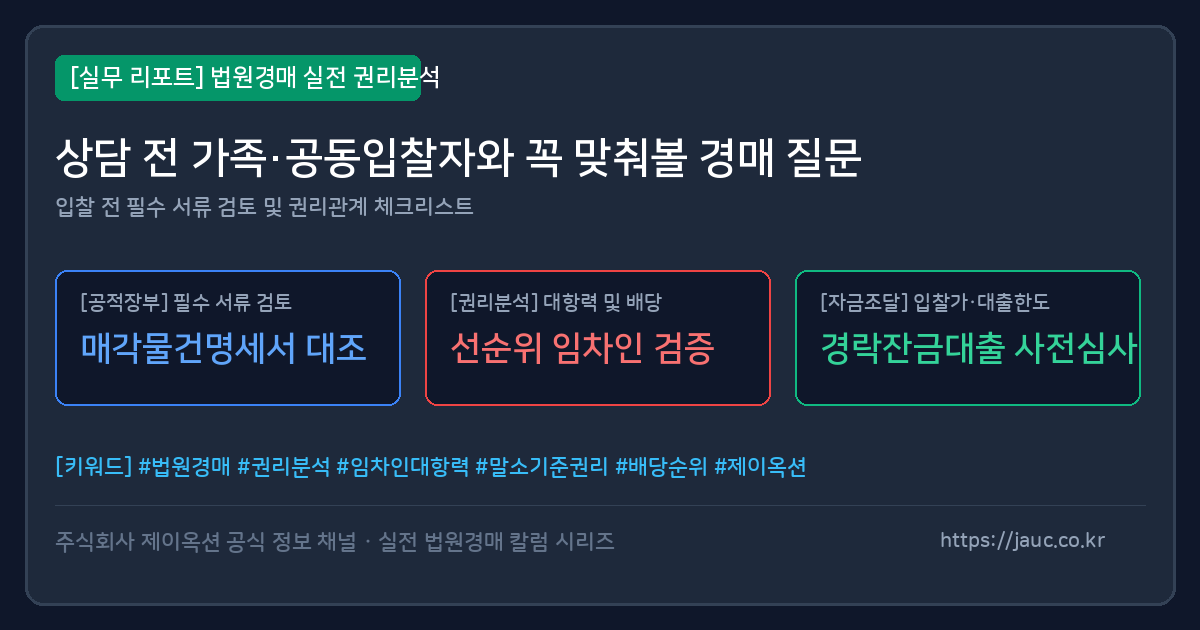 법원경매 상담 전 가족·공동입찰자 확인 질문 체크리스트 그래픽