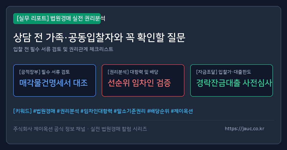 법원경매 상담 전 가족과 확인할 질문 체크리스트 그래픽