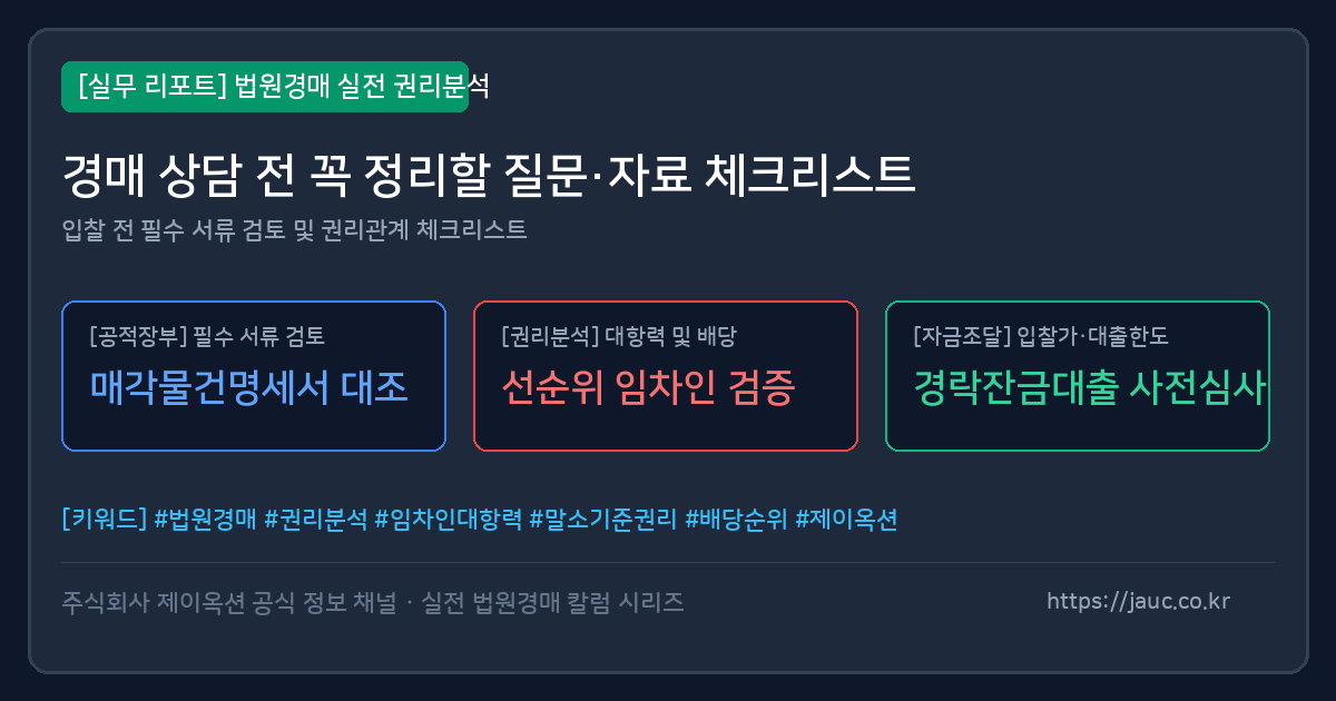 법원경매 상담 전 질문과 준비자료를 정리한 체크리스트 그래픽