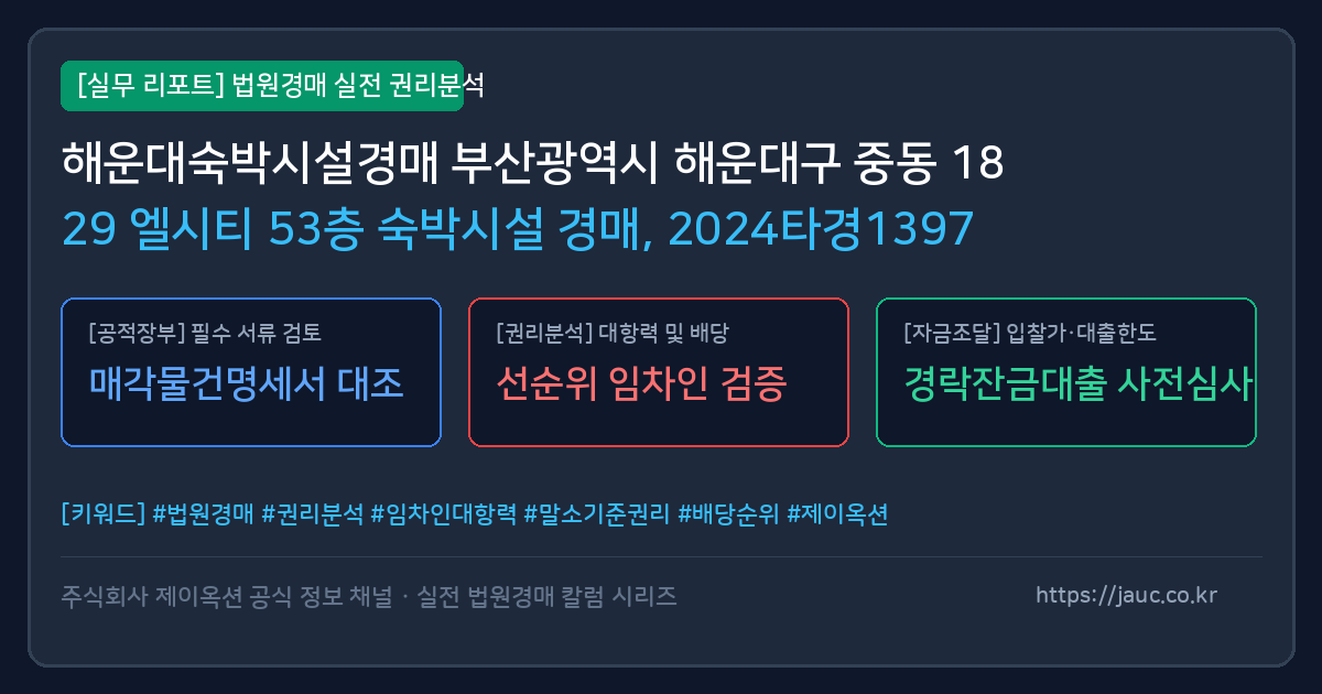 해운대 숙박시설 경매 물건의 확인 포인트를 정리한 안내 그래픽