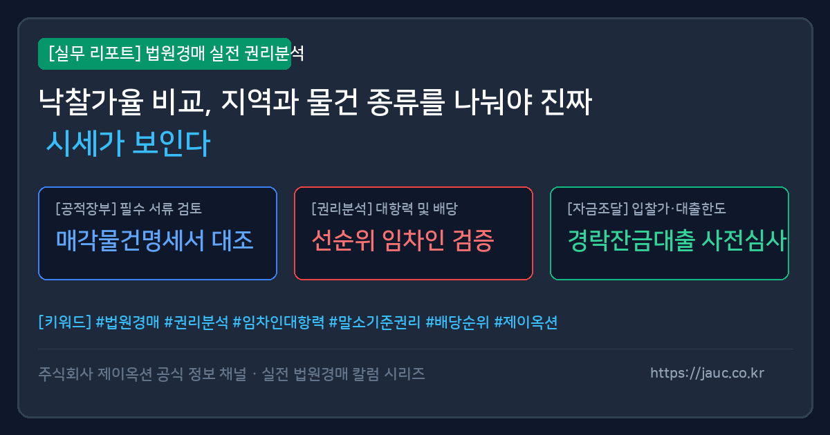 지역과 물건 종류별 낙찰가율 비교 체크리스트 문서 이미지