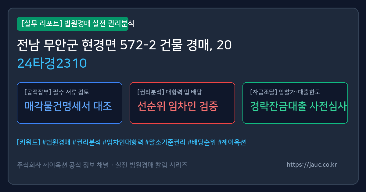 무안 건물 경매 물건의 확인 포인트를 정리한 안내 그래픽