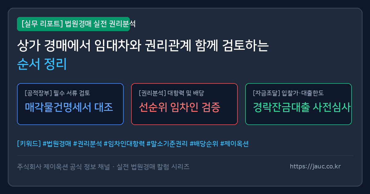 상가 경매 권리관계와 임대차 확인 절차를 정리한 체크리스트형 문서 그래픽