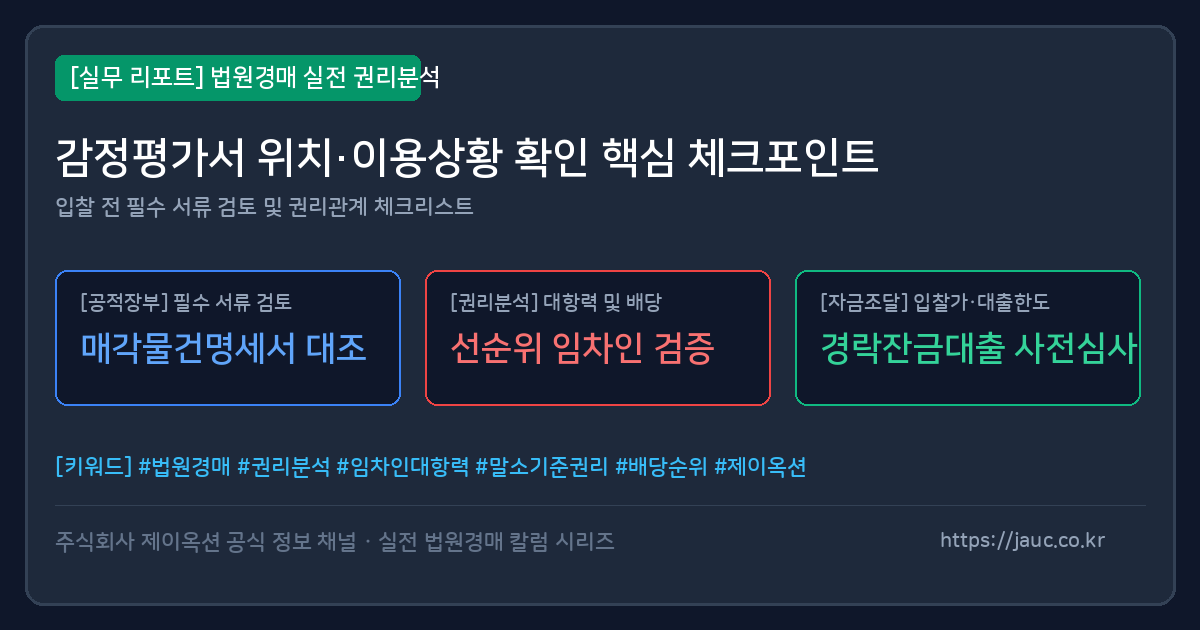 감정평가서 위치와 이용상황 확인 항목을 정리한 체크리스트형 문서 그래픽