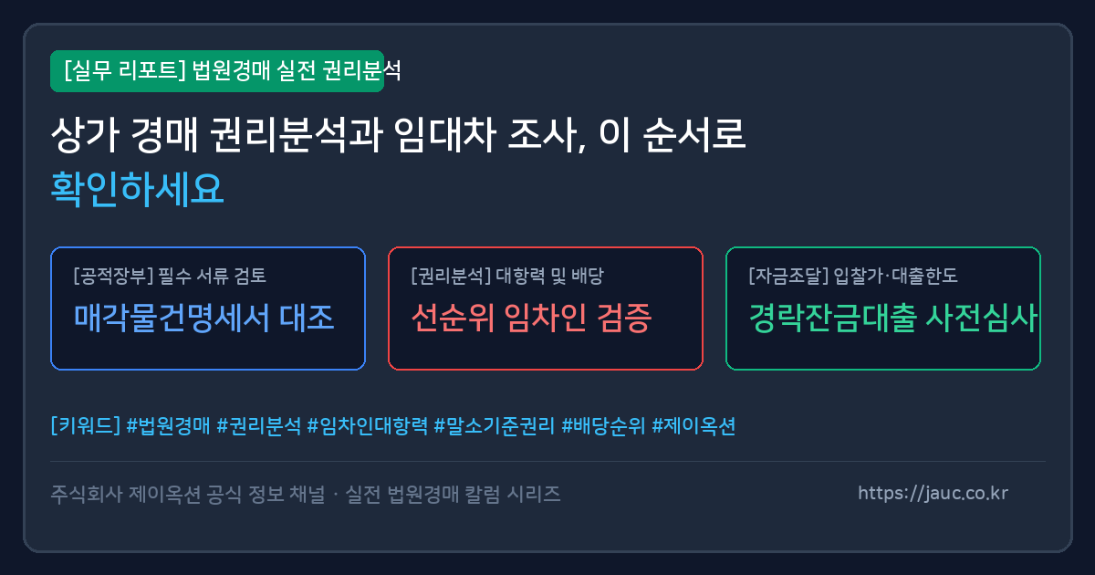 상가 경매 권리분석과 임대차 확인 순서를 정리한 체크리스트형 인포그래픽