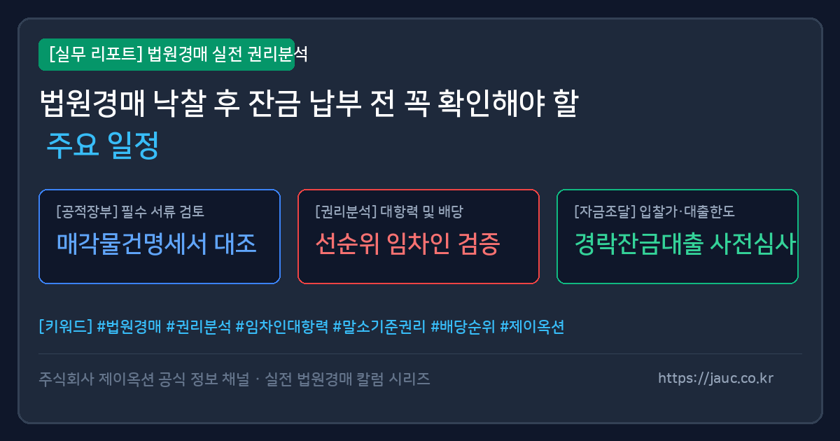 법원경매 낙찰 후 잔금 납부 일정과 주요 절차가 정리된 인포그래픽 체크리스트