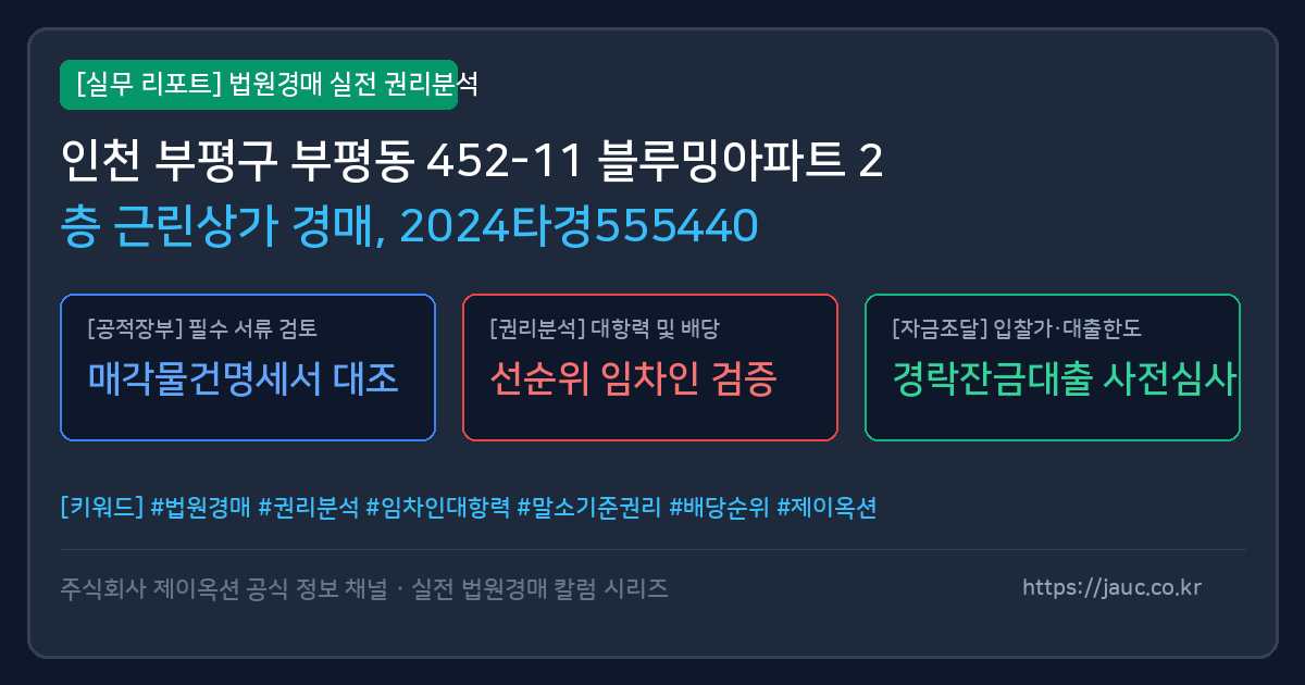 부평 근린상가 경매 물건의 확인 포인트를 정리한 안내 그래픽