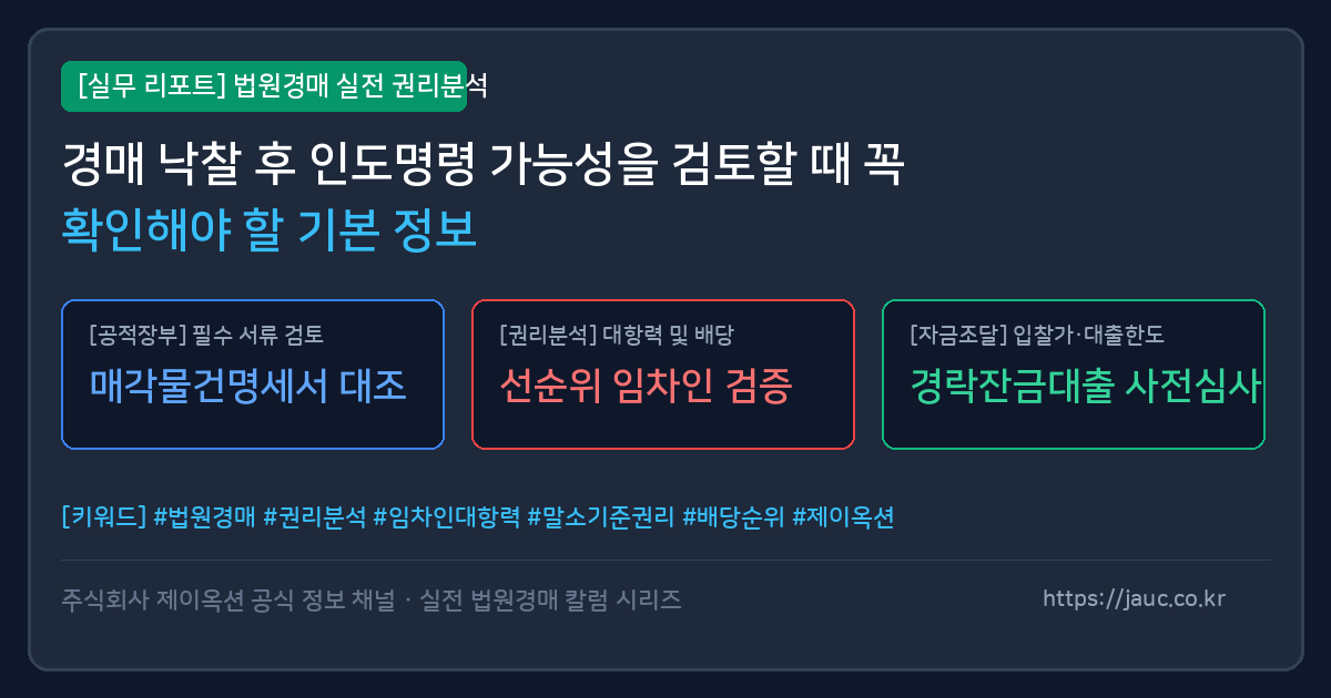 부동산 경매 낙찰 후 인도명령 가능성 검토 체크리스트 및 그래픽 이미지
