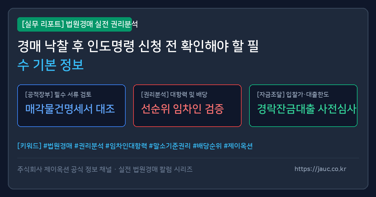 법원경매 낙찰 후 인도명령 검토 항목이 적힌 체크리스트 그래픽 이미지