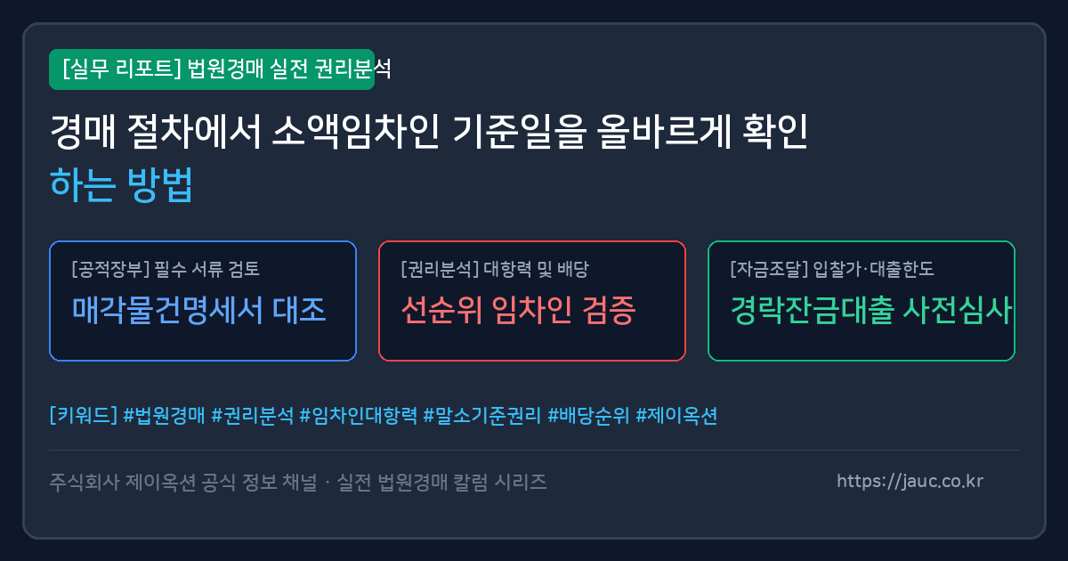 부동산 경매 소액임차인 기준일 확인 절차를 설명하는 체크리스트 그래픽 이미지