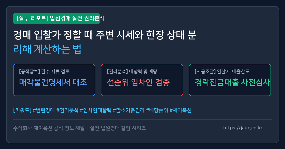 법원경매 입찰가 산정을 위한 주변 시세와 현장 상태 구분 체크리스트 그래픽