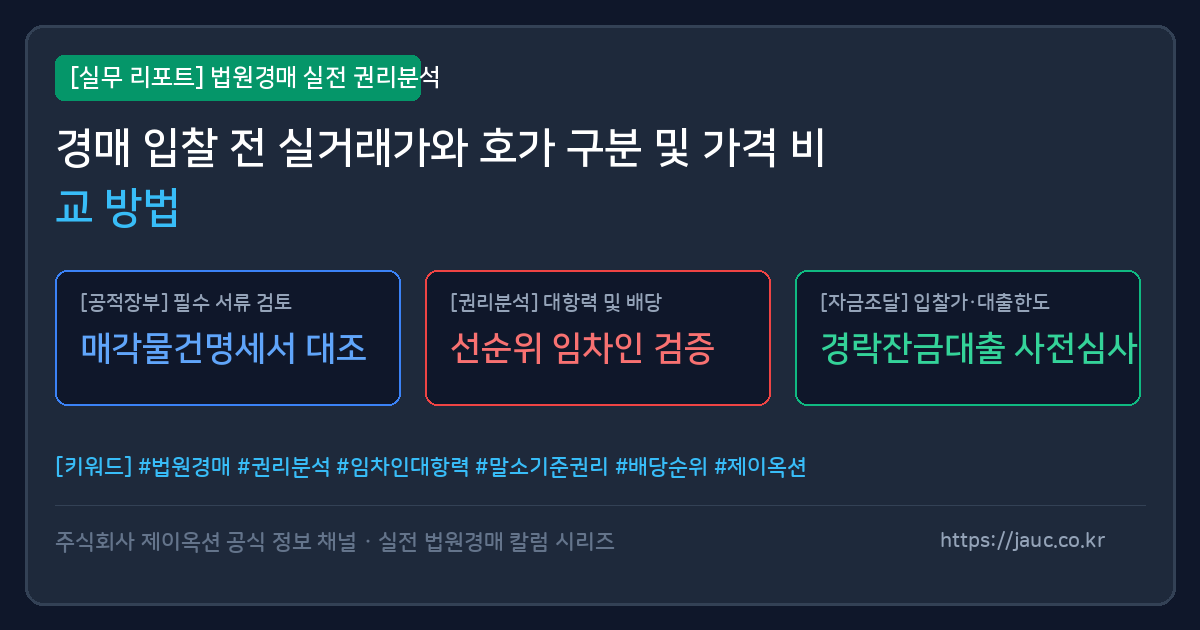 경매 입찰 전 실거래가와 호가를 비교 분석하는 체크리스트 그래픽 이미지
