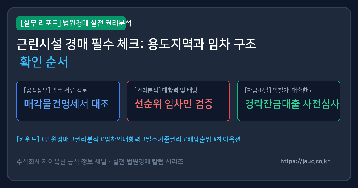 근린시설 경매 시 용도지역과 임차 구조를 확인하는 4단계 체크리스트 그래픽