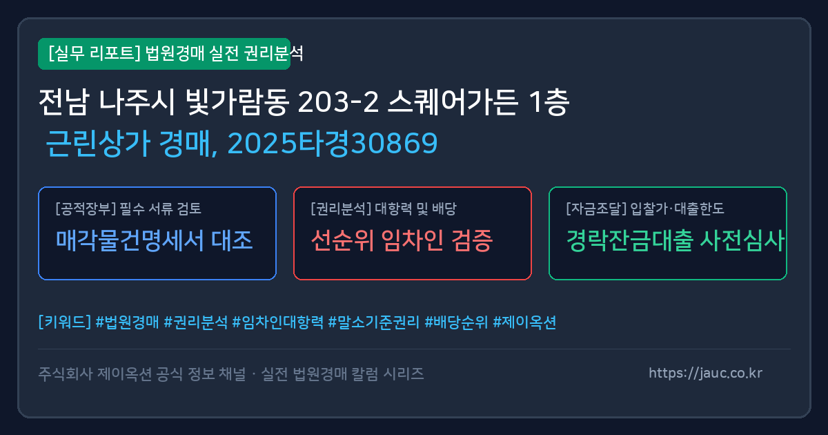 나주 근린상가 경매 물건의 확인 포인트를 정리한 안내 그래픽