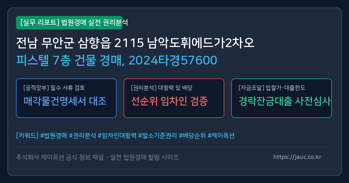 무안 건물 경매 물건의 확인 포인트를 정리한 안내 그래픽