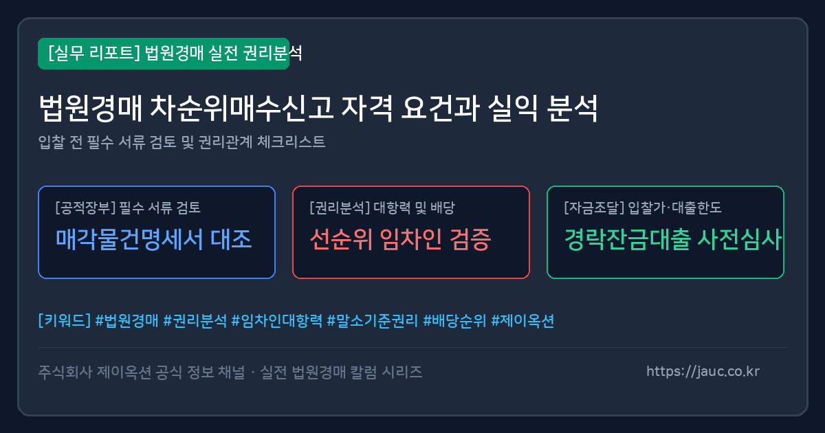 차순위매수신고 자격 요건과 계산 공식을 정리한 인포그래픽 리포트