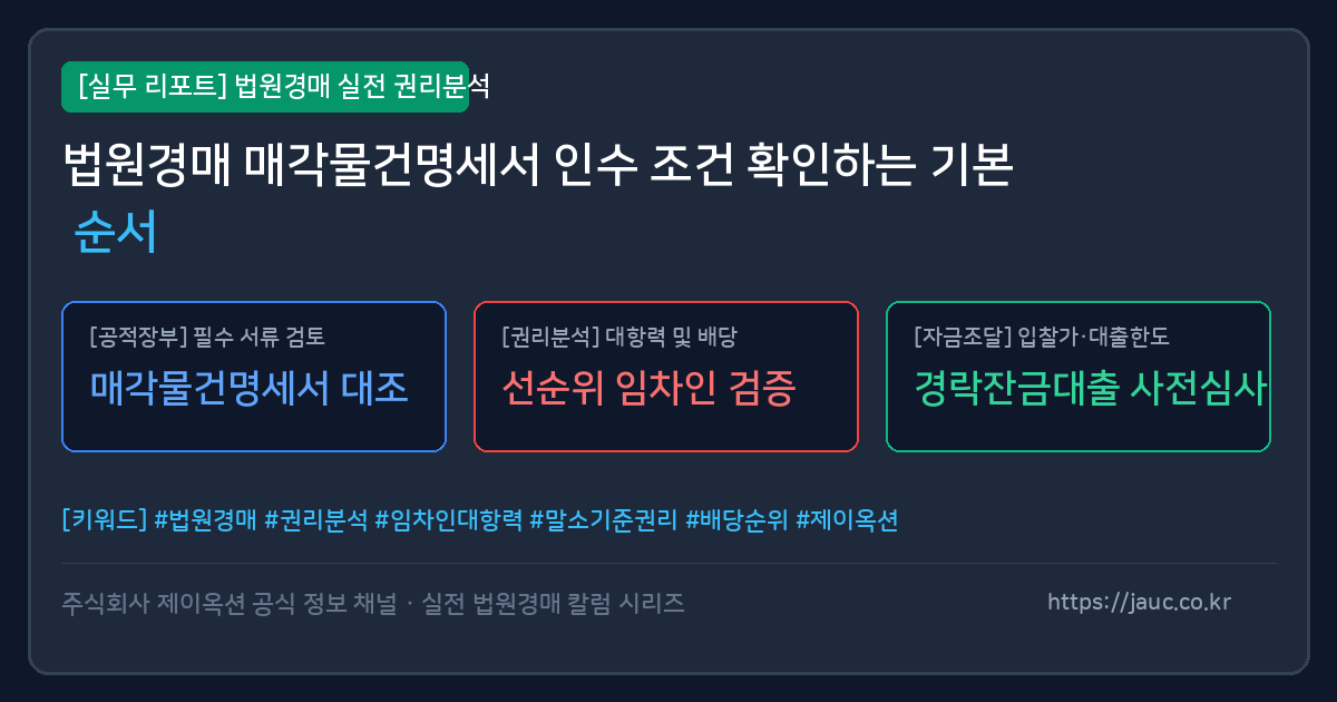 법원경매 매각물건명세서 인수 조건 확인 체크리스트 인포그래픽
