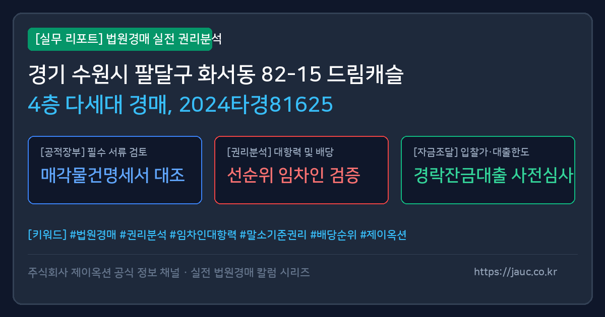 팔달 다세대 경매 물건의 확인 포인트를 정리한 안내 그래픽