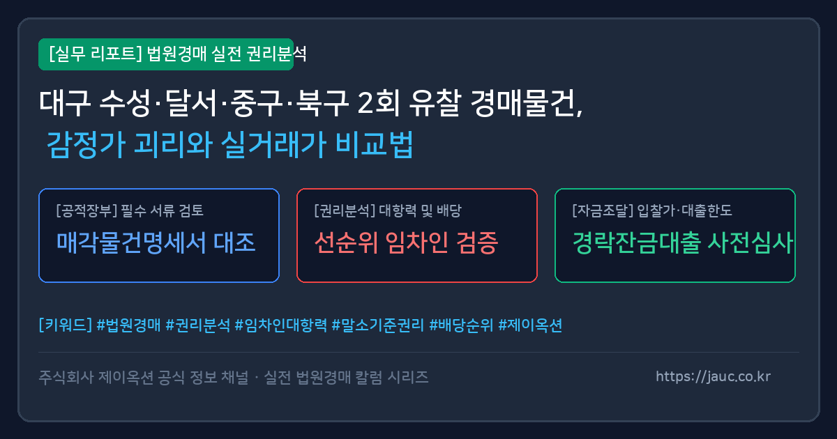 대구 주요 구 경매 물건 감정가와 실거래가 비교 분석 리포트 카드
