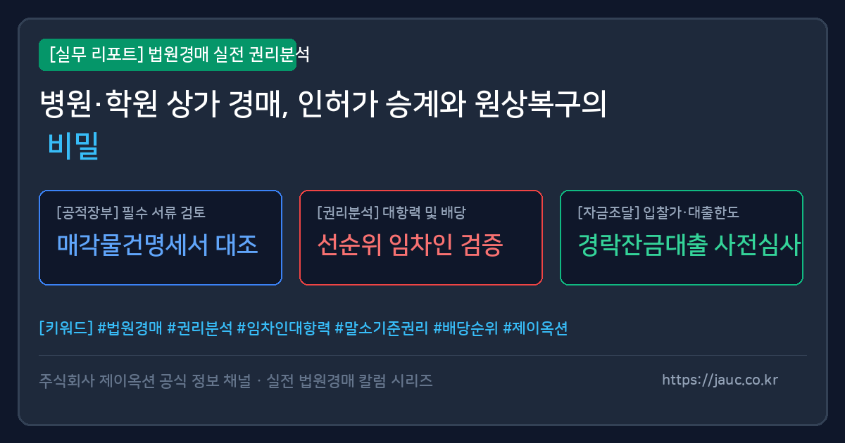 병원 학원 상가 경매 인허가 및 원상복구 체크리스트 인포그래픽