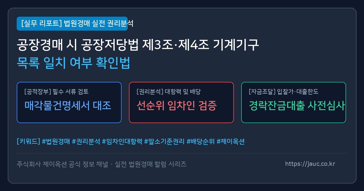 공장저당법 기계기구 목록 일치 여부 확인을 위한 서류 및 체크리스트 인포그래픽