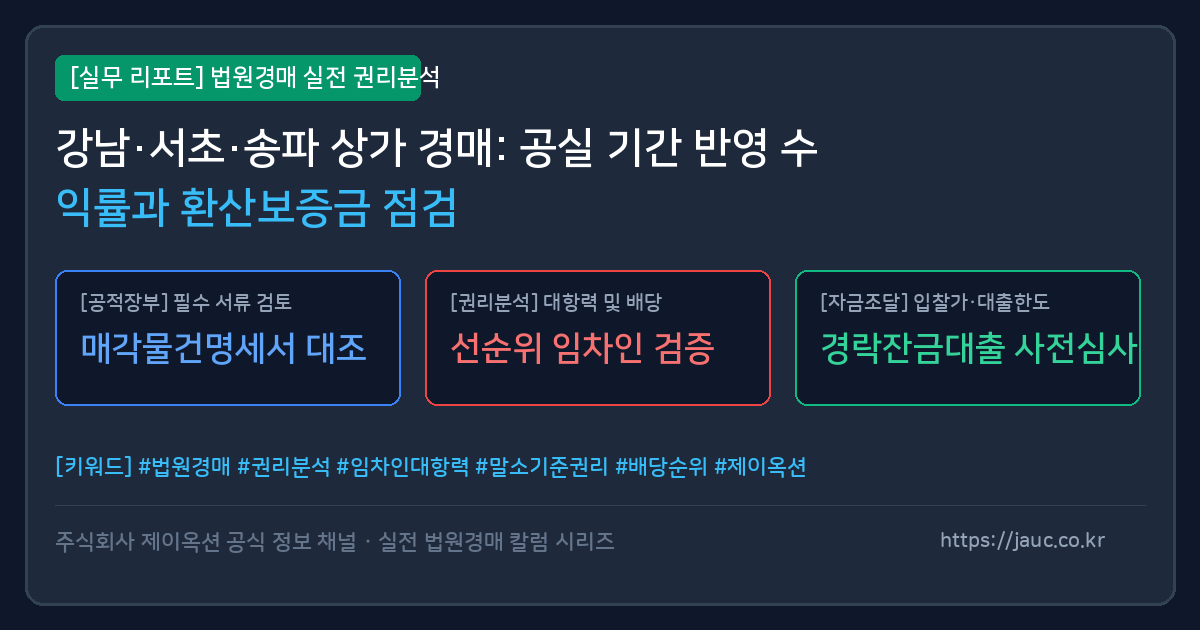 강남3구 상가 경매 수익률 계산 및 환산보증금 체크리스트 인포그래픽