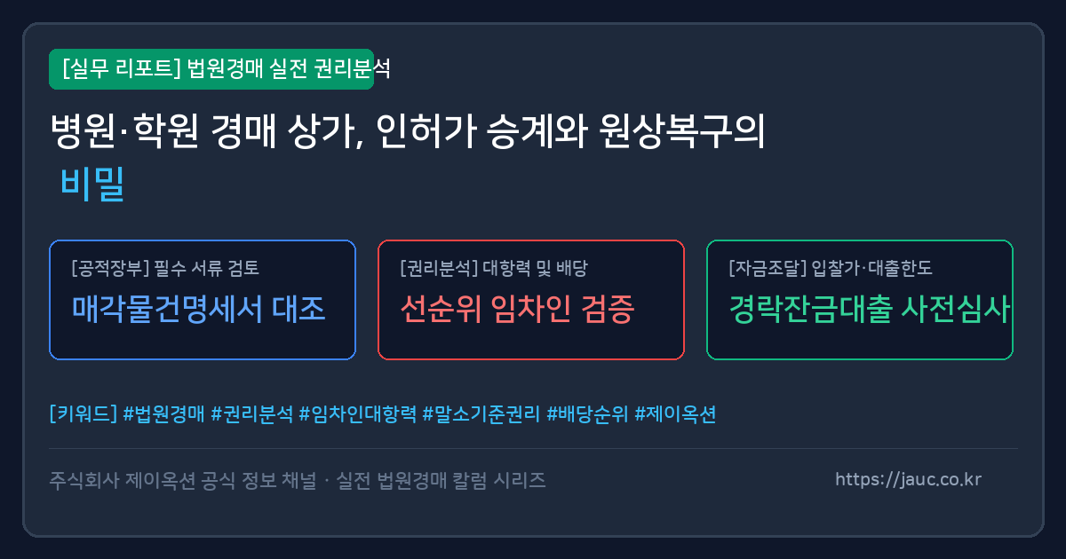 병원과 학원 상가 경매 시 인허가 및 원상복구 주의사항을 정리한 체크리스트 인포그래픽