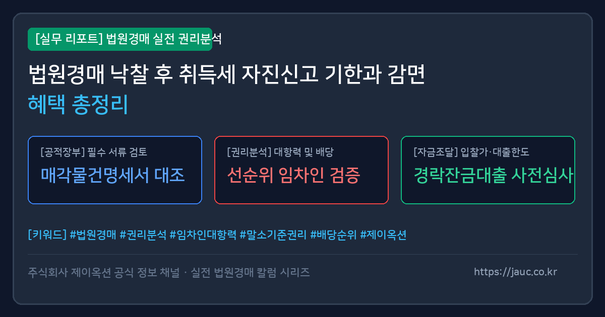법원경매 낙찰 후 취득세 자진신고 기한 및 감면 혜택 안내 인포그래픽