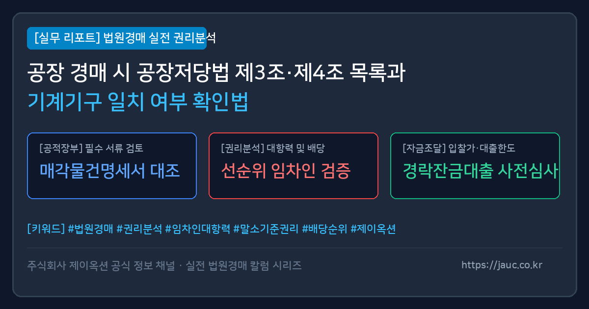 공장저당법 제3조 및 제4조 기계기구 목록 대조를 설명하는 인포그래픽