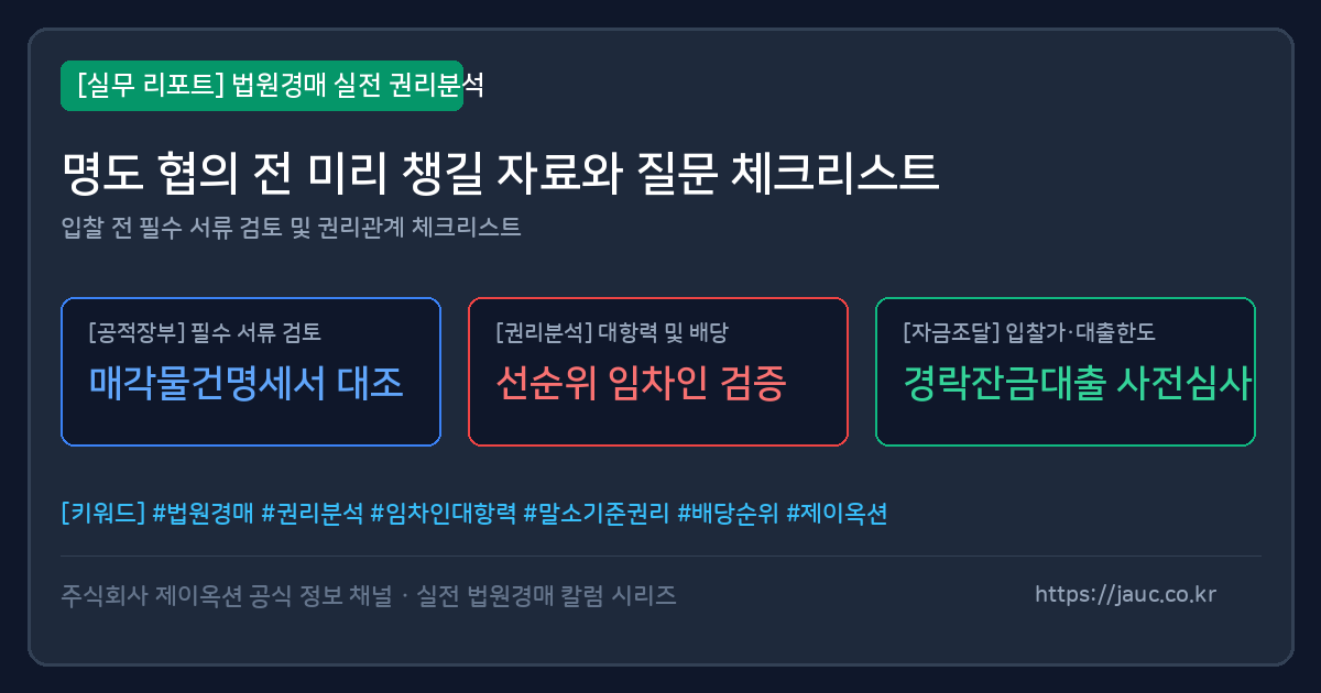 법원경매 명도 협의 전 준비 자료와 질문 체크리스트 그래픽